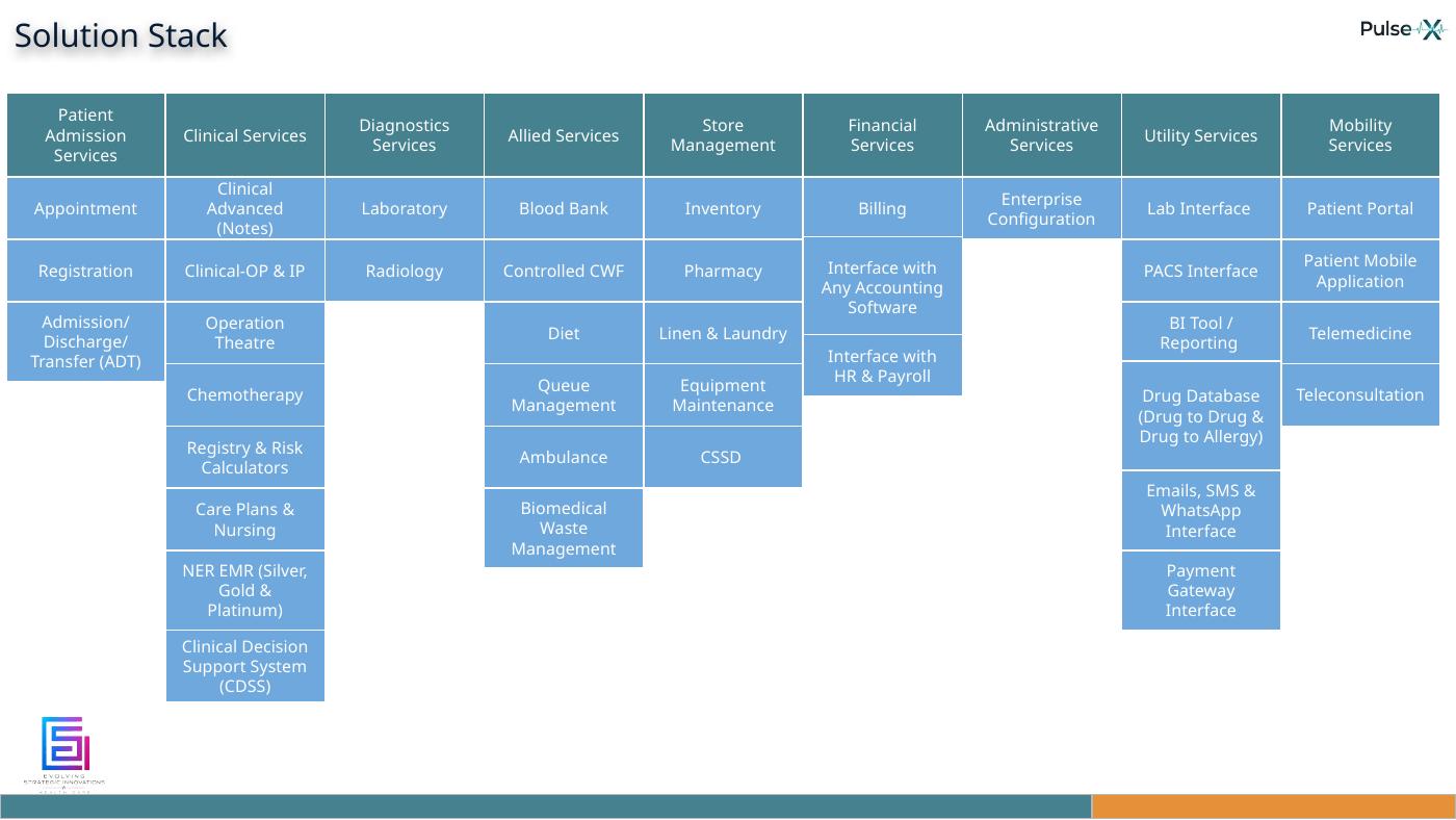 Pulse X solution stack
